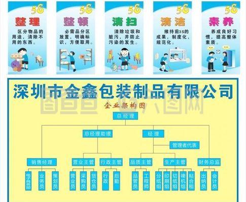 企業(yè)管理圖與現(xiàn)代互聯(lián)網(wǎng)數(shù)據(jù)服務的融合應用